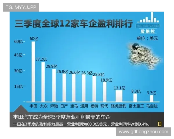 专家评选MVP分层次SGA独占第一约基奇东契奇紧随其后